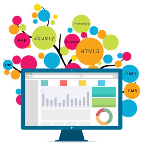 freelance wordpress ajax malaga|20 Best Freelance WordPress Developers For Hire Near Malaga, .
